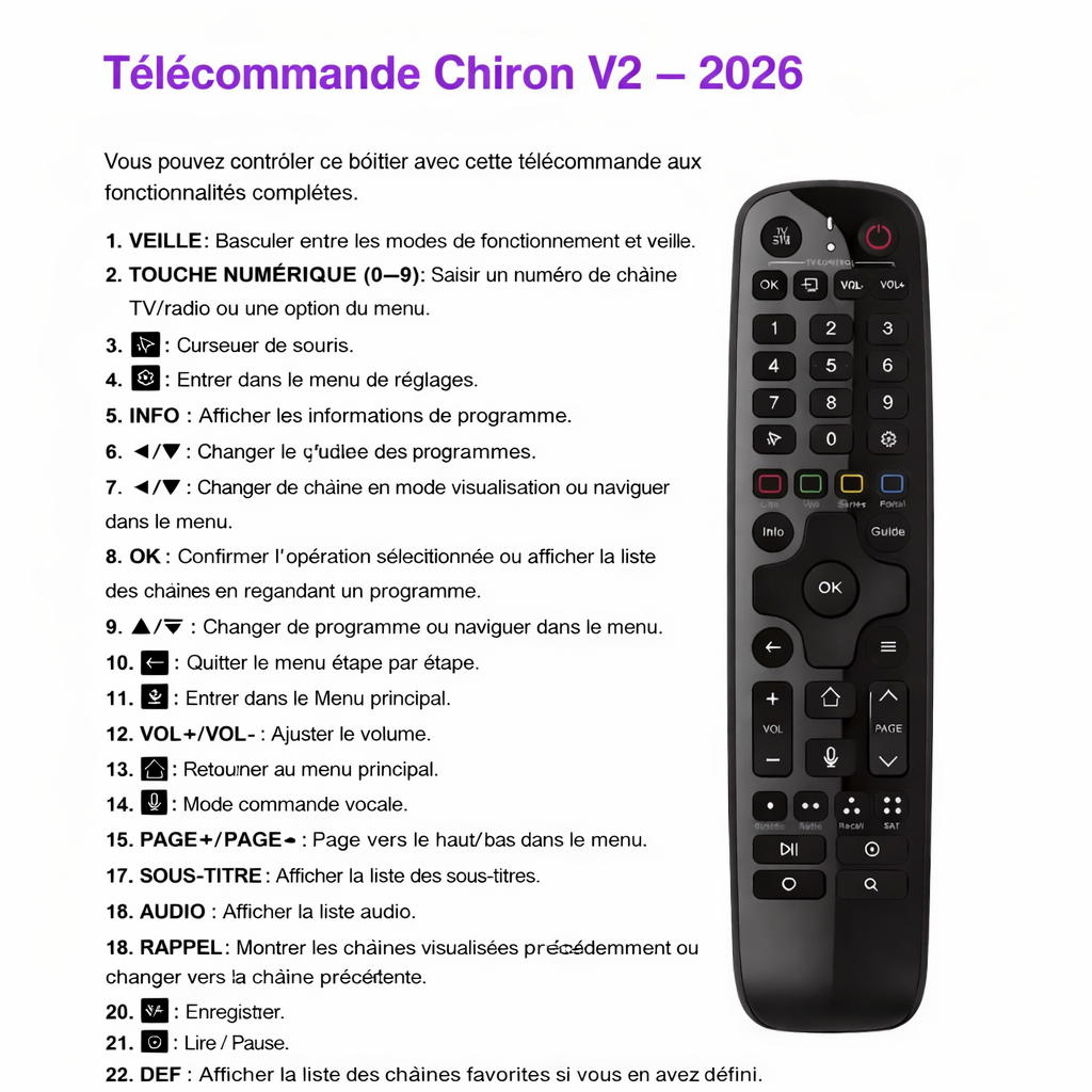 🔮 Télécommande Bluetooth Chiron 2026 rétro-éclairée